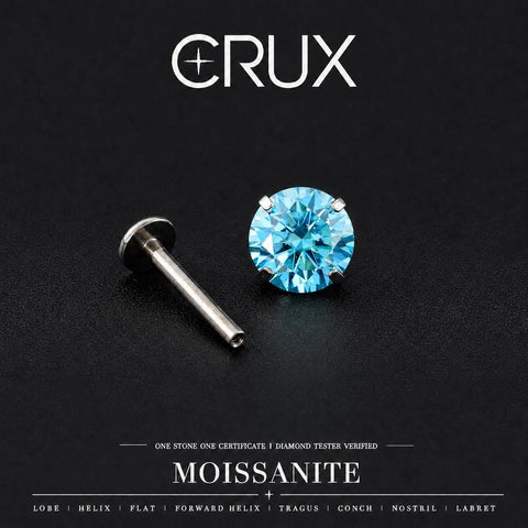 Blue Moissanite Flat Back Stud