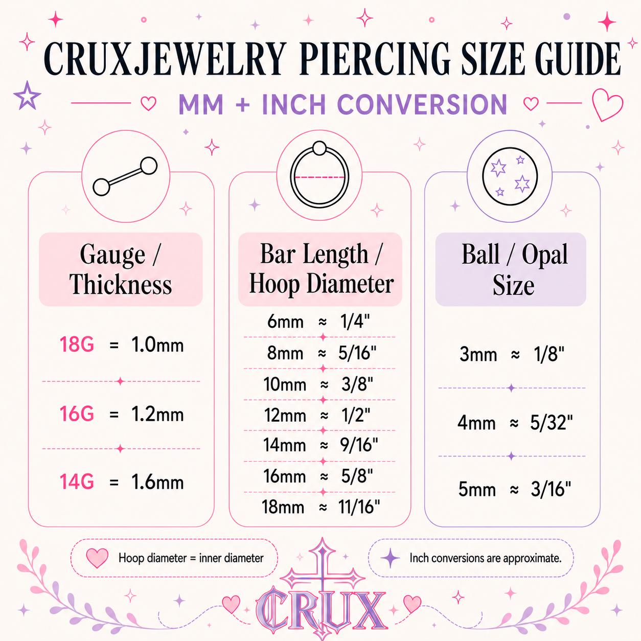 Gem & Star D-Ring character color and finish detail