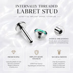 Round Opal F136 Titanium flat-back jewelry image 08