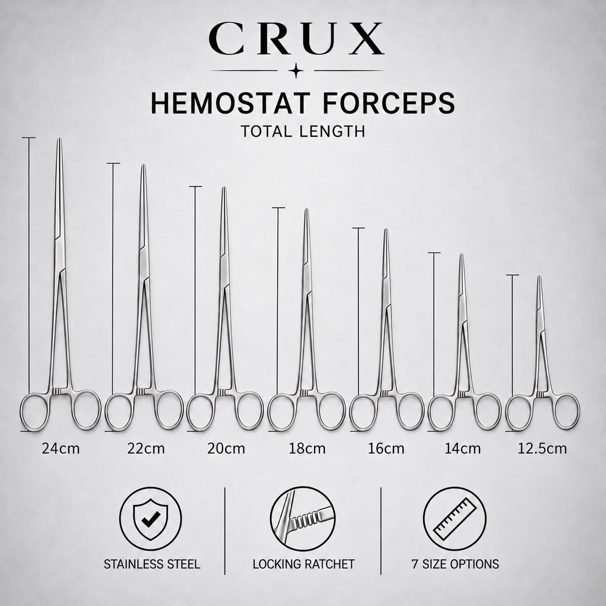 Stainless Steel Locking Hemostat Forceps detail 8